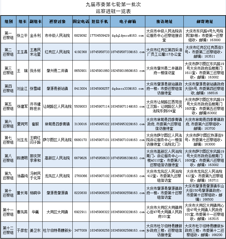 市纪委巡察图片.png